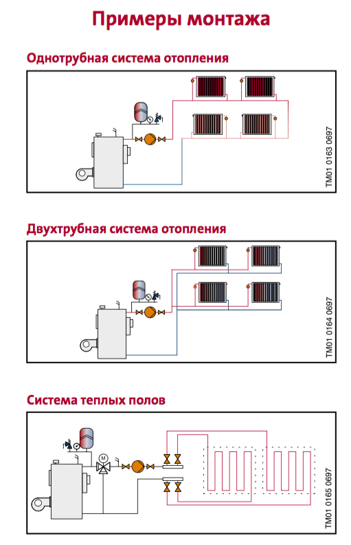 Пример монтажа Grundfos UPS_100