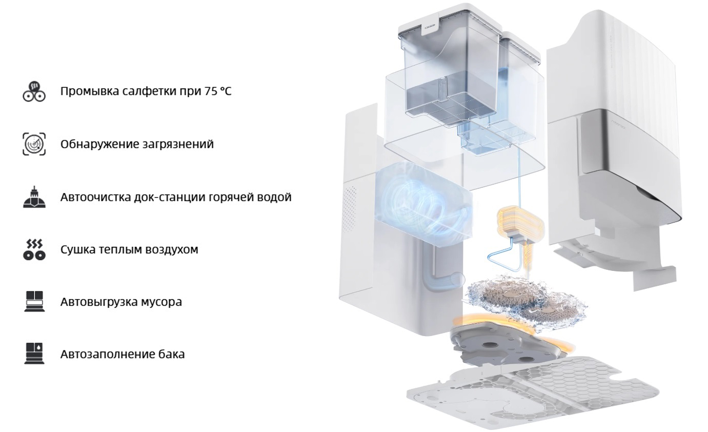 Робот-пылесос Roborock Qrevo Edge-опимане-9 Робот-пылесос Roborock Qrevo Edge-опимане-9.jpeg