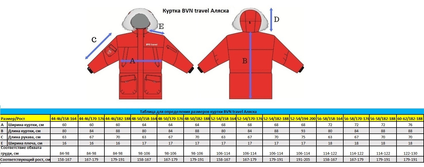 Размеры зимней одежды для мужчин. BVN Travel куртка пуховая. Куртка BVN Travel Аляска 2. Пуховик BVN Travel Аляска-2. Куртка пуховая мужская BVN.