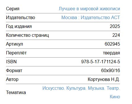 978-5-17-171124-5