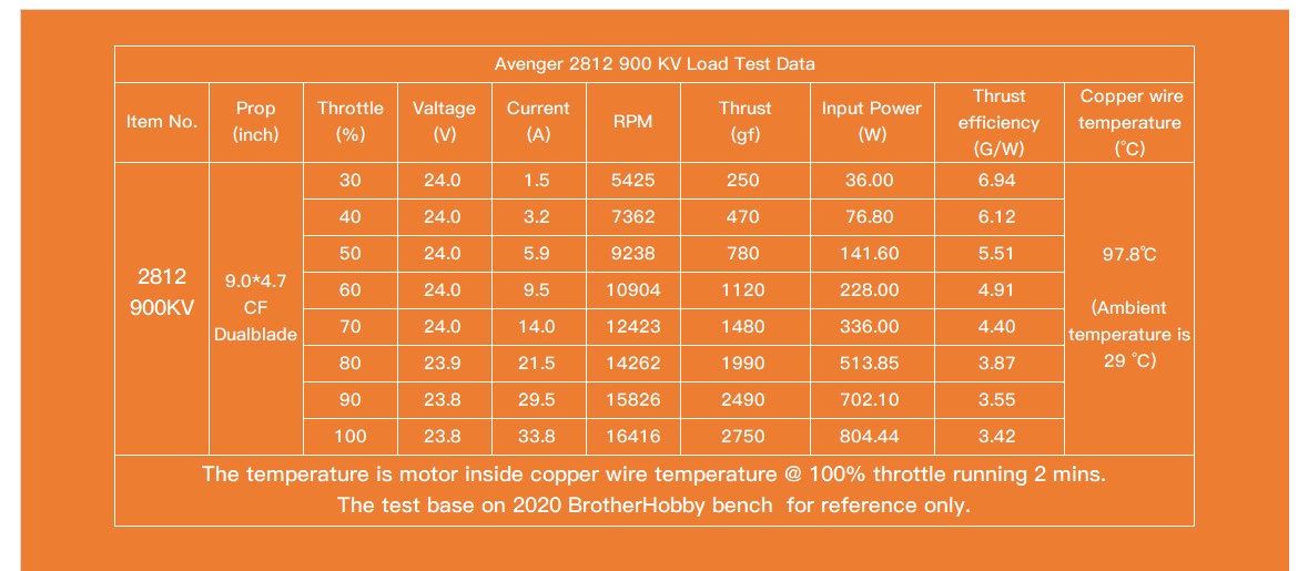 brotherhobby-avenger-2812-v3-kv900-05.jpg