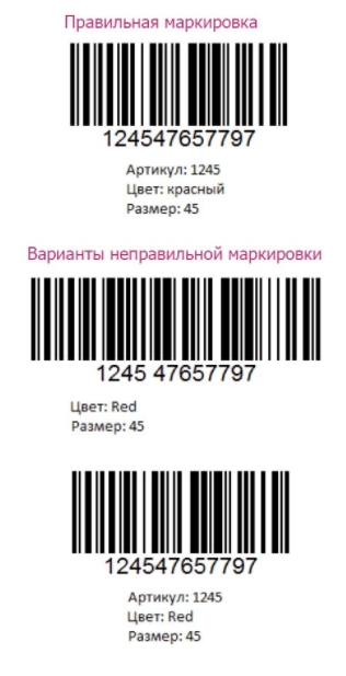 Платная маркировка одежды и товаров легкой промышленности станет обязательной с 2023 года