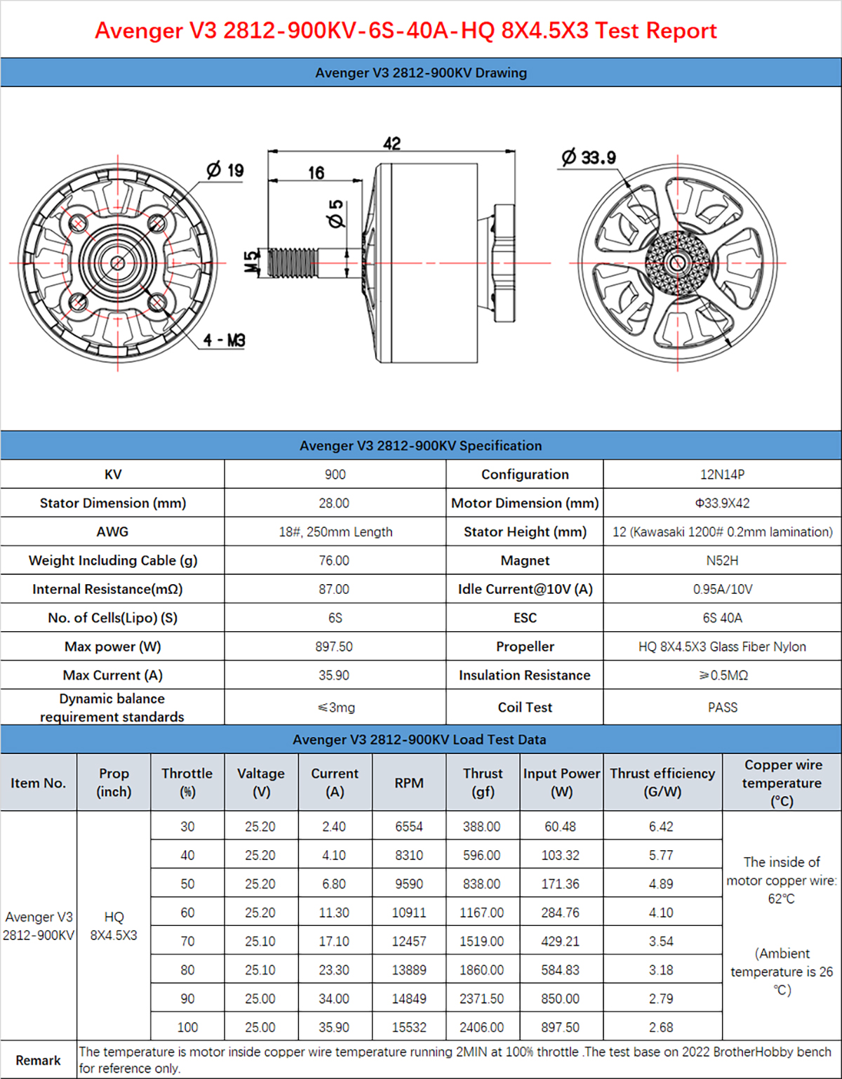 brotherhobby-avenger-2812-v3-kv900-07.jpg