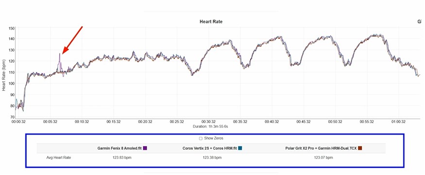 Garmin-Fenix-8-Amoled-Obzor-171 Garmin-Fenix-8-Amoled-Obzor-171.jpg
