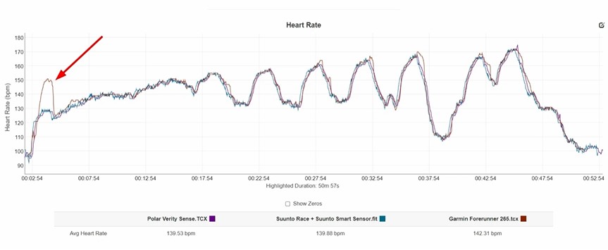 Garmin-Forerunner-265-Obzor-100 Garmin-Forerunner-265-Obzor-100.jpg