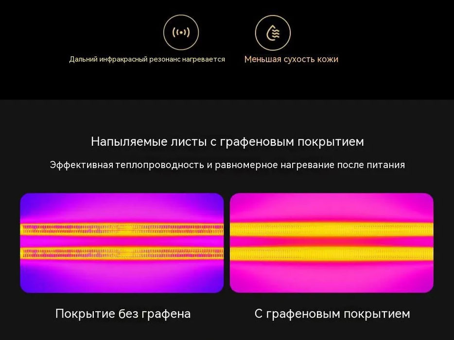 Xiaomi Mijia Baseboard Electric Heater Graphene Heating Simulated Flame Edition 2200W ( TJXDNQ06ZM)-описание-7.jpg