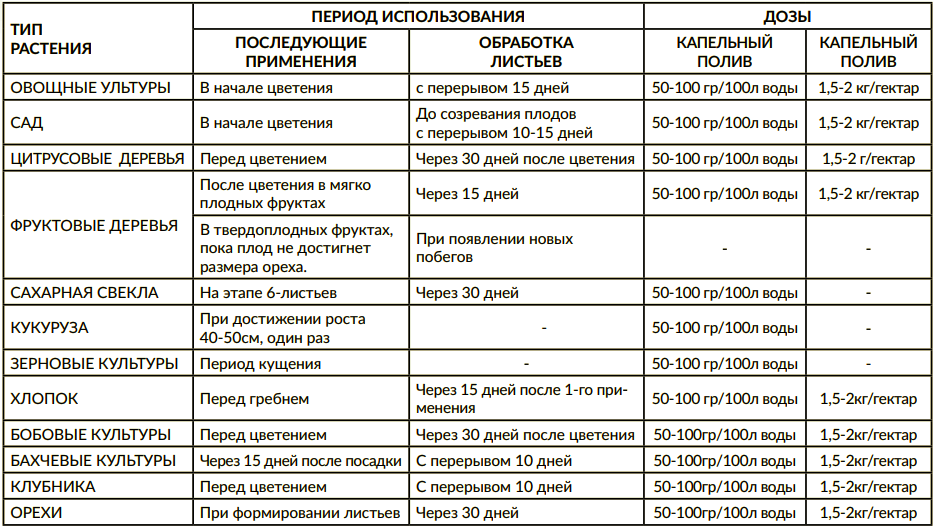 Снимок экрана 2023-03-01 в 13.37.02.png