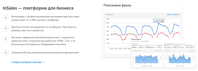 возможности insales