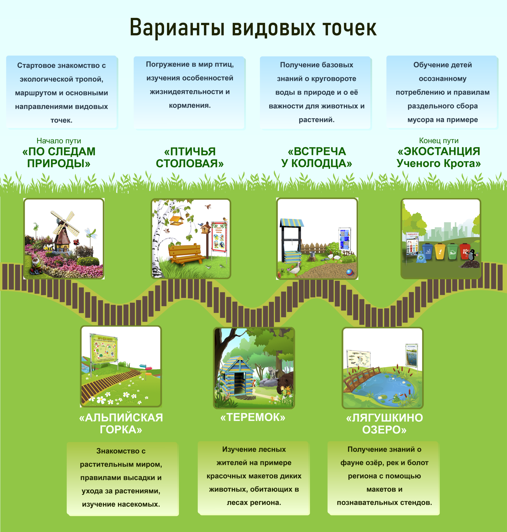 Создание экотропы на базе вашего детского сада от производителя в  Санкт-Петербурге