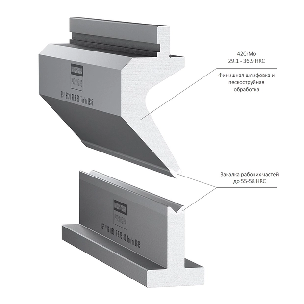 Bending_Set_with_description.webp