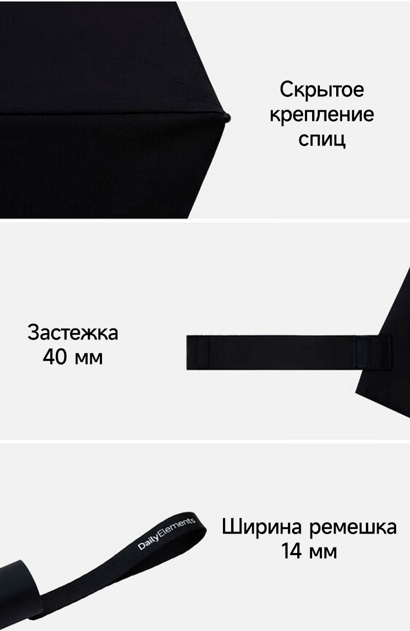 Зонт Xiaomi Daily Elements (DE05YS004) -описание-8.jpg