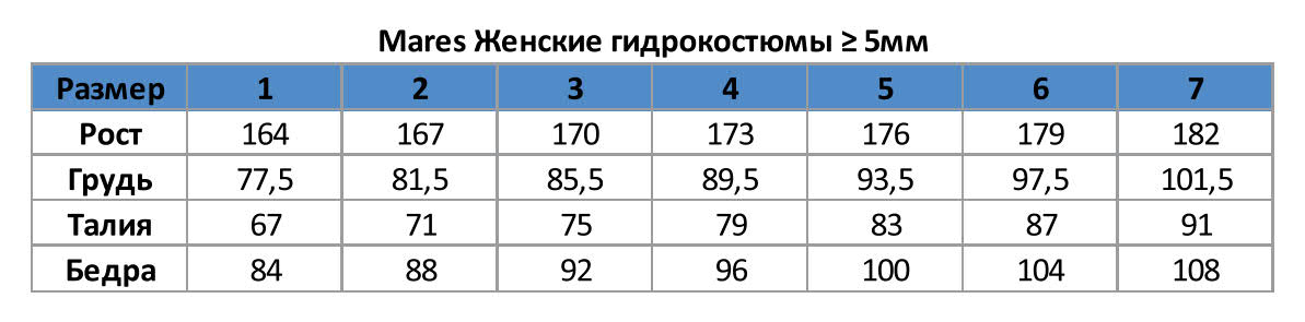 MaresL5.jpg