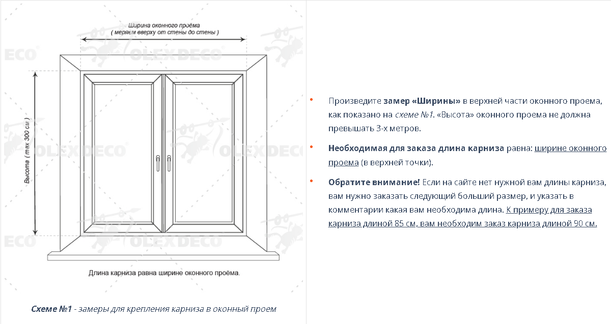 Соотношение карниза и ширины окна