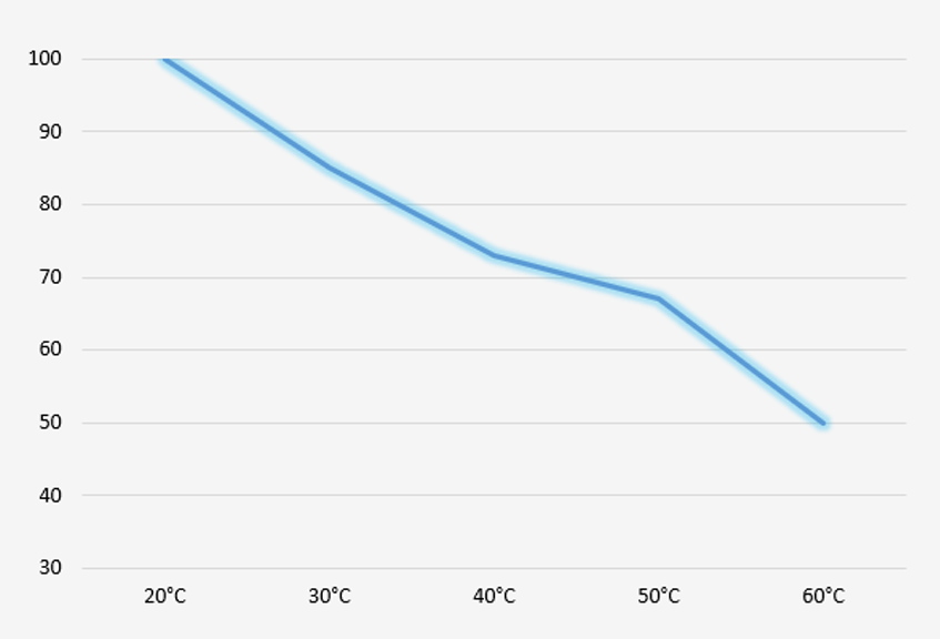 grafik-2-tpu.png