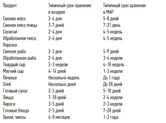 Что это и как работает преимущества виды и аспекты использования