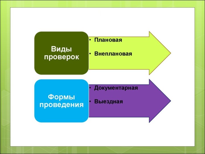 Налоговой обычно проводятся выездные внеплановые проверки онлайн-касс