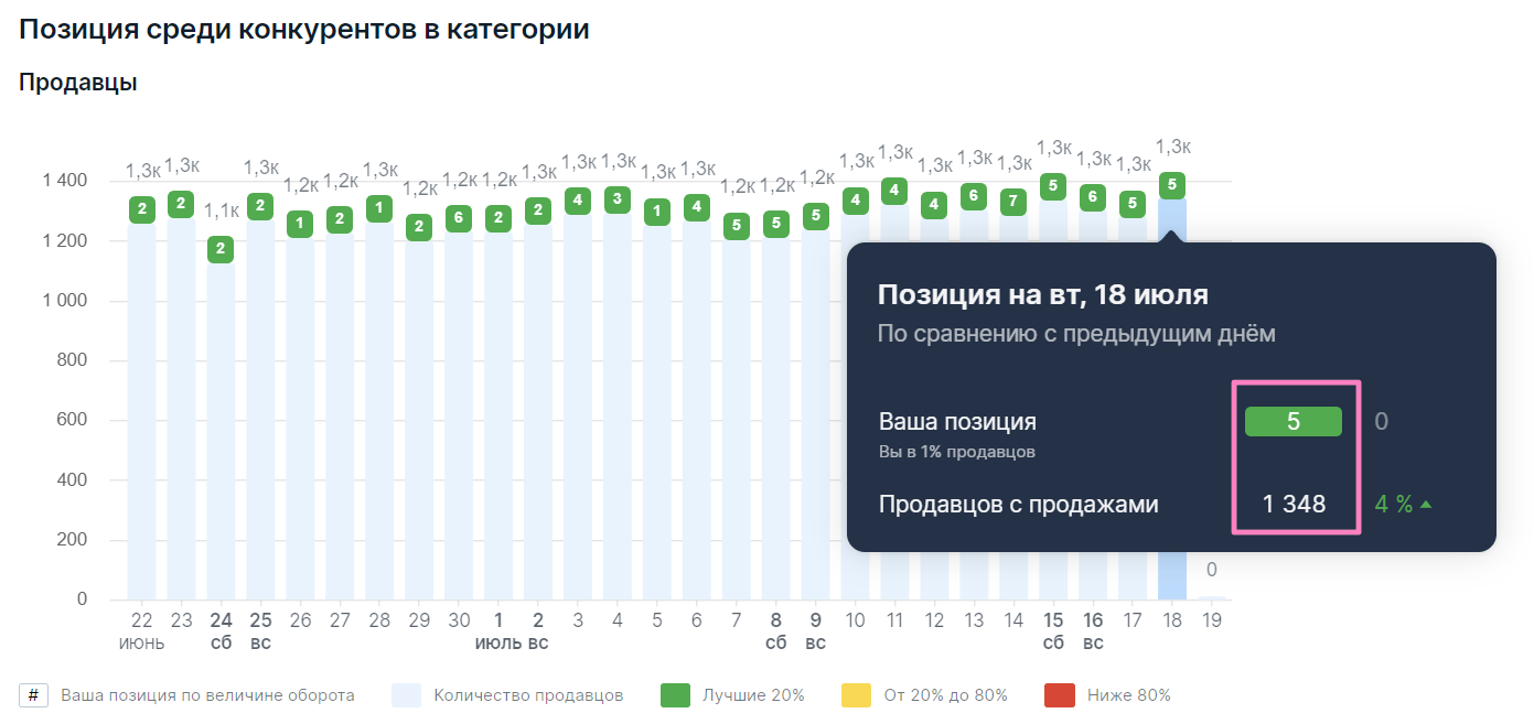 Отчет_13.png