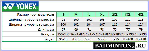 Таблица размеров мужских и унисекс футболок YONEX  (размерная линейка)