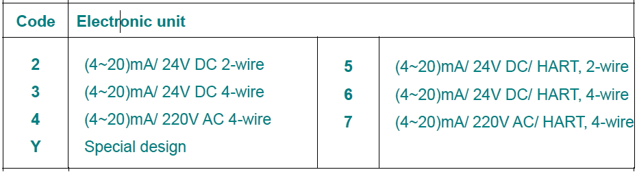 https://static.insales-cdn.com/files/1/300/5873964/original/VRPWRD93_электронный_блок.png