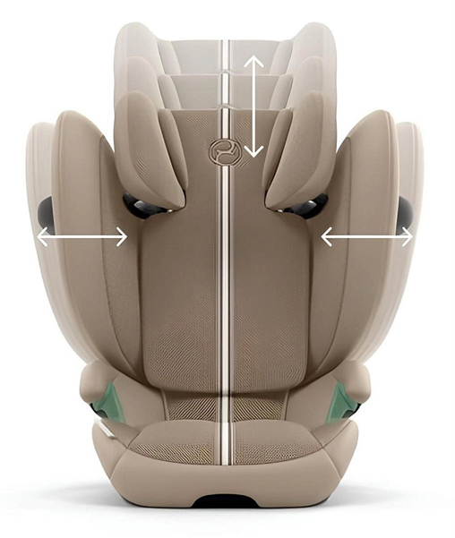 obzor-cybex-solution-g2-plus-6 obzor-cybex-solution-g2-plus-6.png