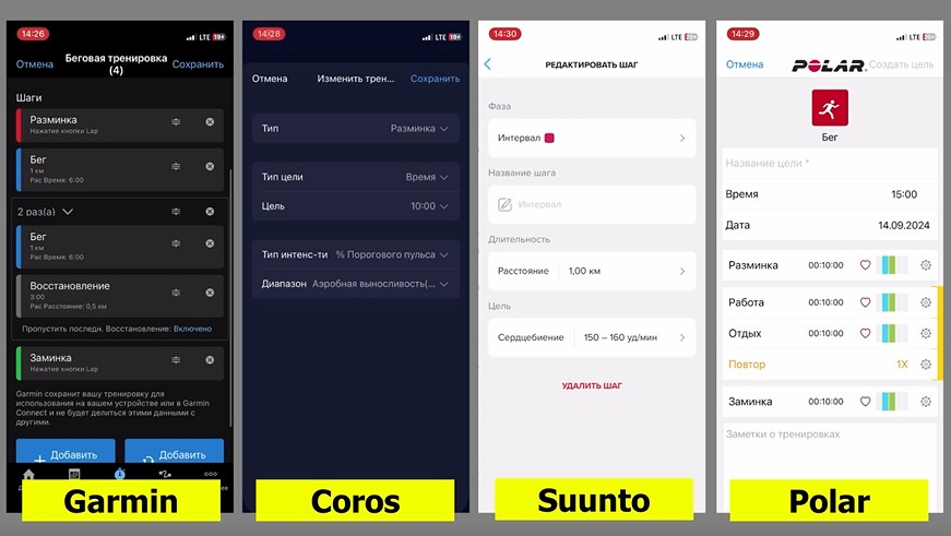 Coros-Vertix-2S-Polar-Vantage-V3-Suunto-Race-Garmin-Forerunner-965-Obzor-103 Coros-Vertix-2S-Polar-Vantage-V3-Suunto-Race-Garmin-Forerunner-965-Obzor-103.jpg