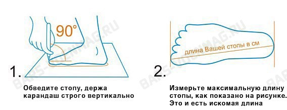 Как измерить размер стопы