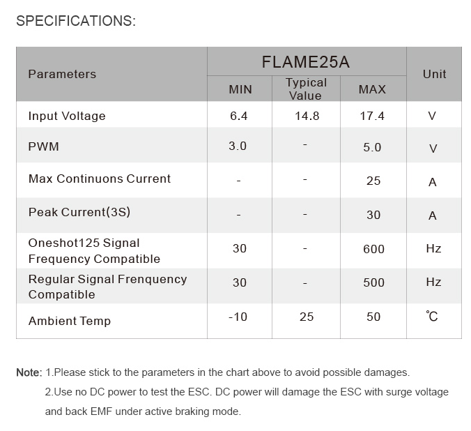 Характеристики регулятора T-Motor Flame 25A