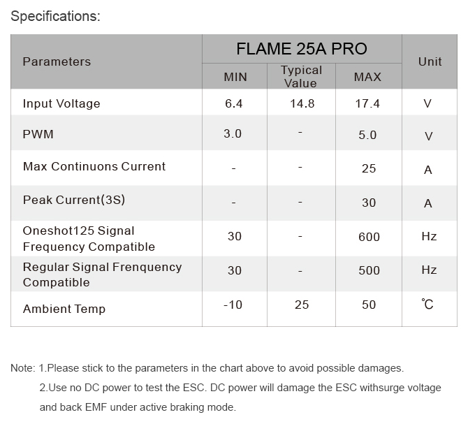 Характеристики esc-регулятора T-Motor Flame 25 A pro