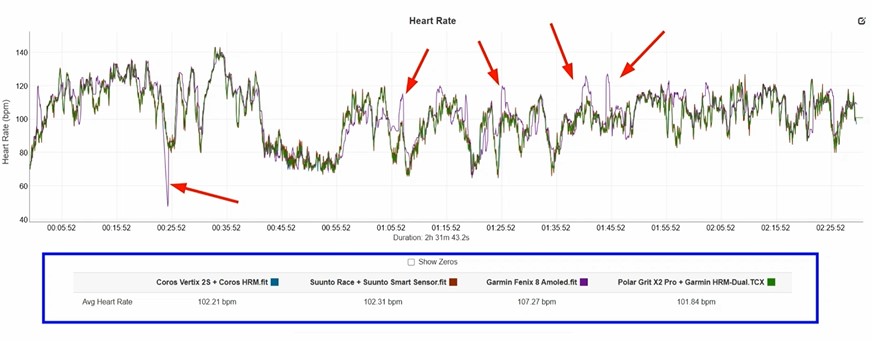 Garmin-Fenix-8-Amoled-Obzor-172 Garmin-Fenix-8-Amoled-Obzor-172.jpg