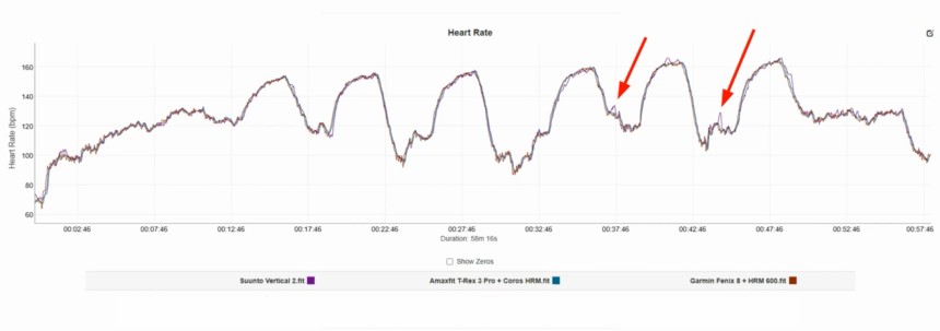 Suunto-Vertical-2-Obzor-131 Suunto-Vertical-2-Obzor-131.jpg