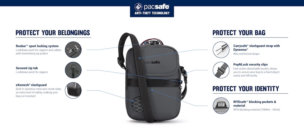 website_pdp_metrosafexcompactcrossbody_slate_3.jpg