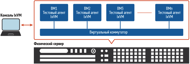 IxVM-4.png