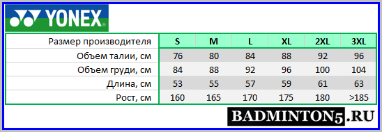 Таблица размеров (размерная линейка) женских футболок YONEX