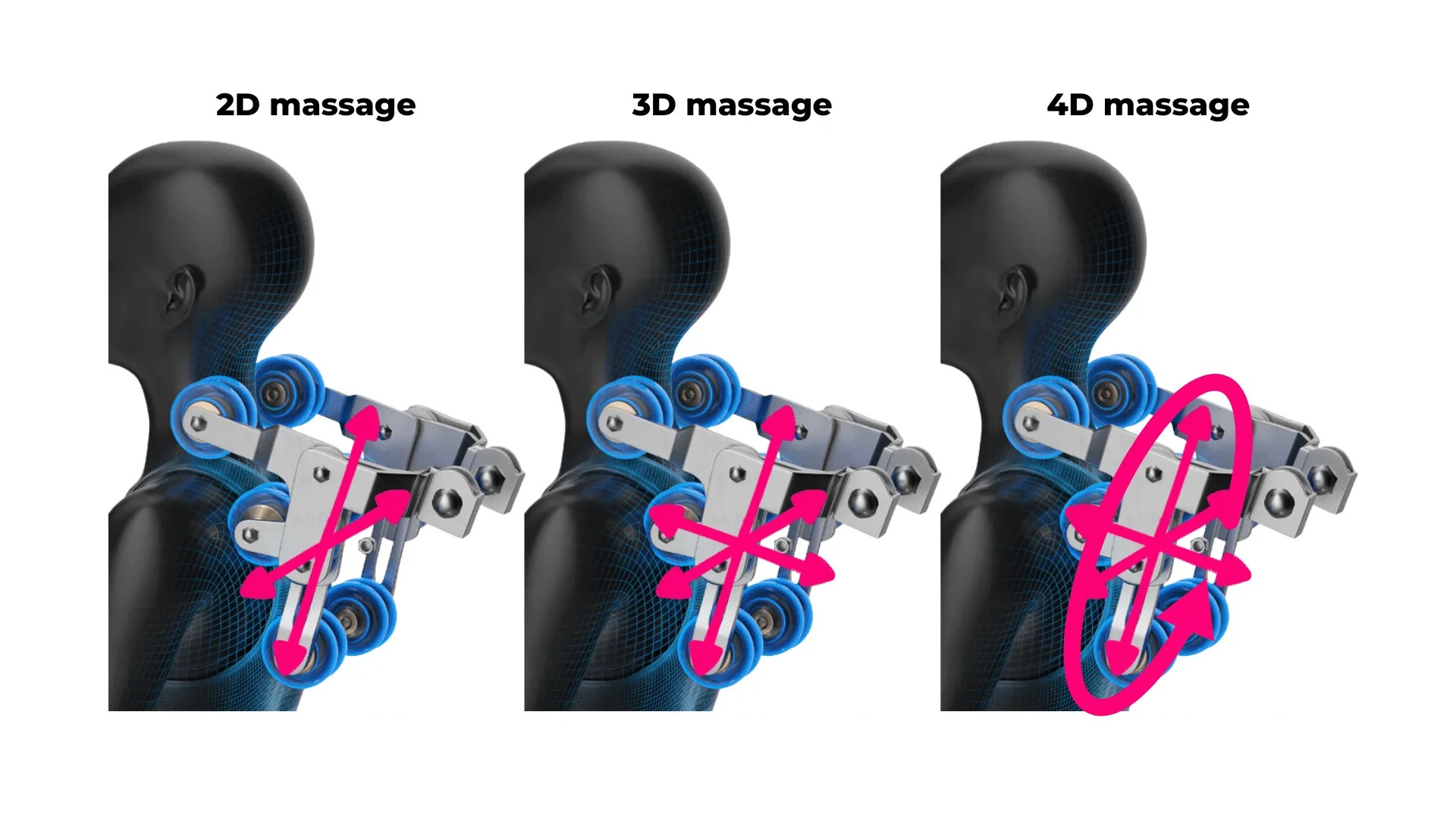 2d-3d-4d-massage-blog-crop.jpg