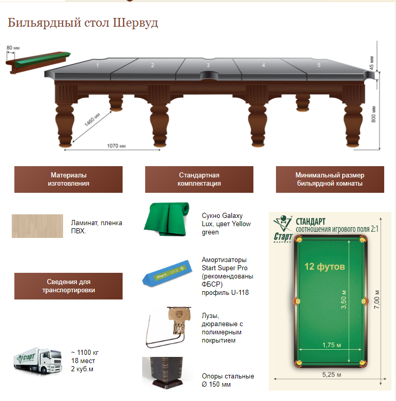 Как выбрать бильярдный стол для дома. Бильярдный стол 12ф размер. Габариты бильярдного стола 12 футов. Размер стола 12 футов в бильярде. Бильярдный стол 12 футов Размеры.