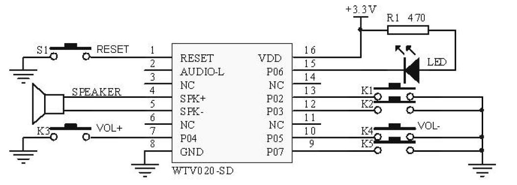 Gpd2846a схема подключения