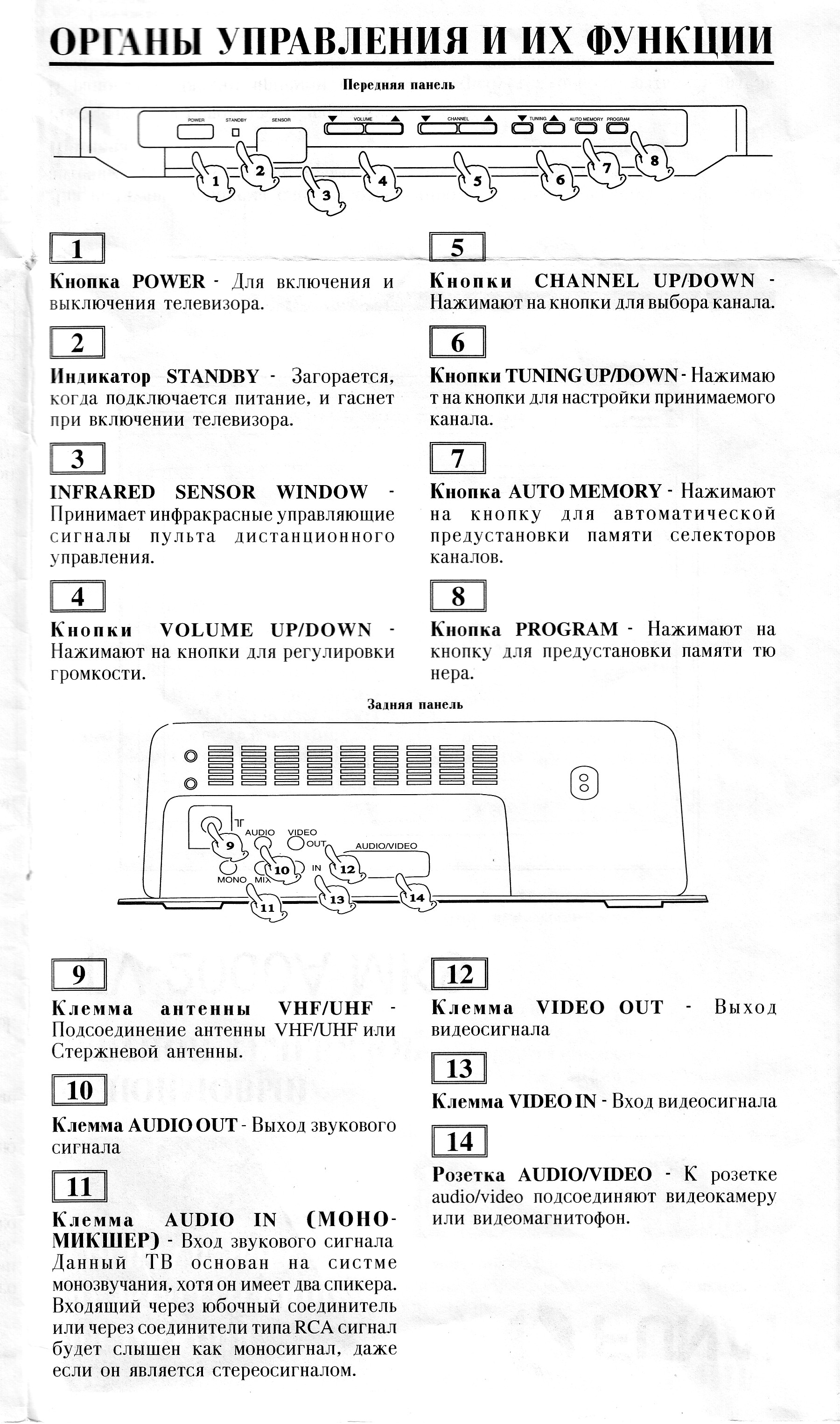 Funai tv 1400a mk8 схема