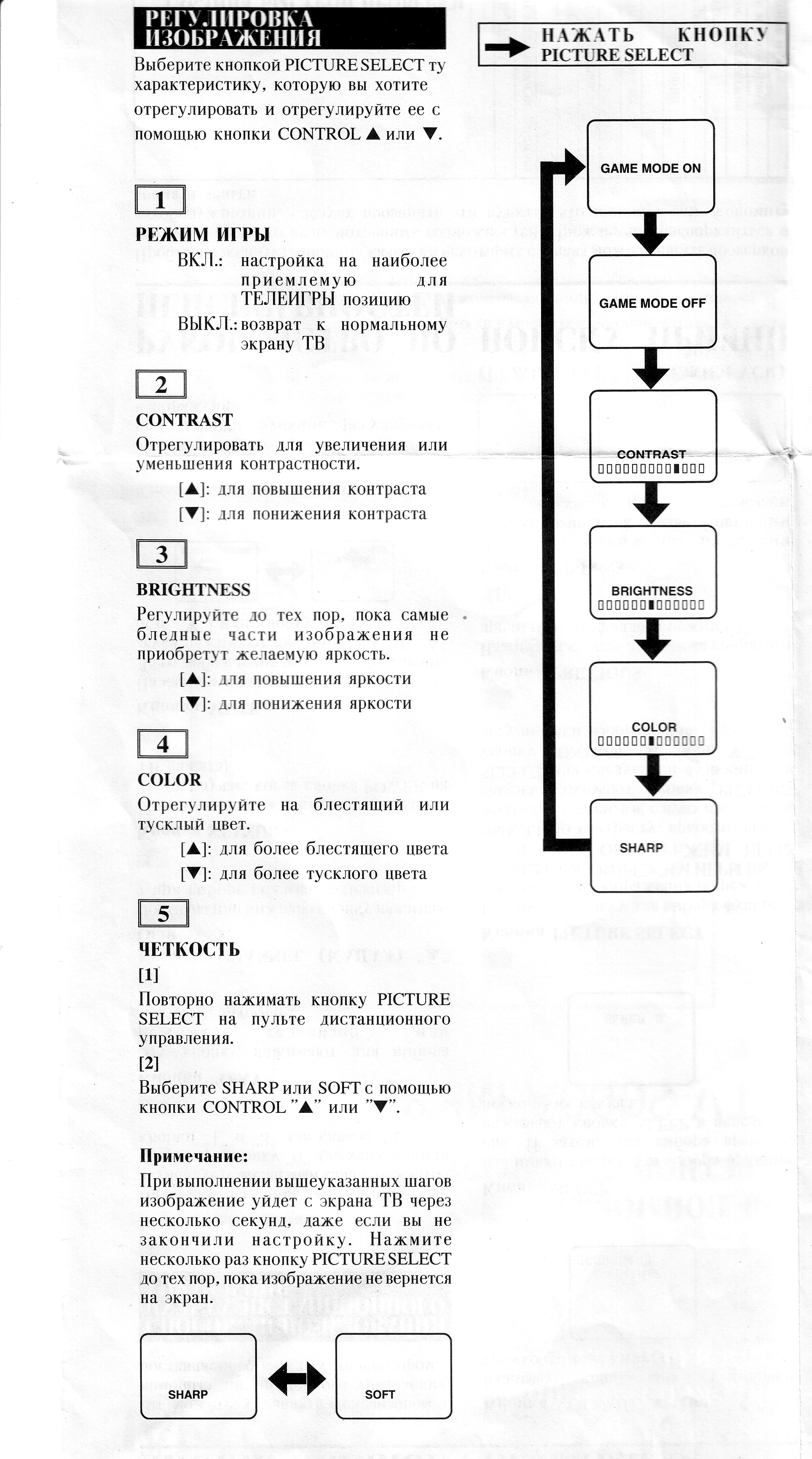 Фунай 2000 мк8 схема