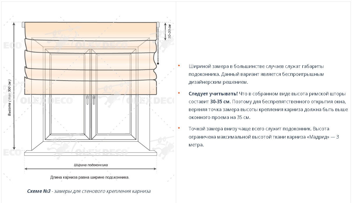 Соотношение карниза и ширины окна