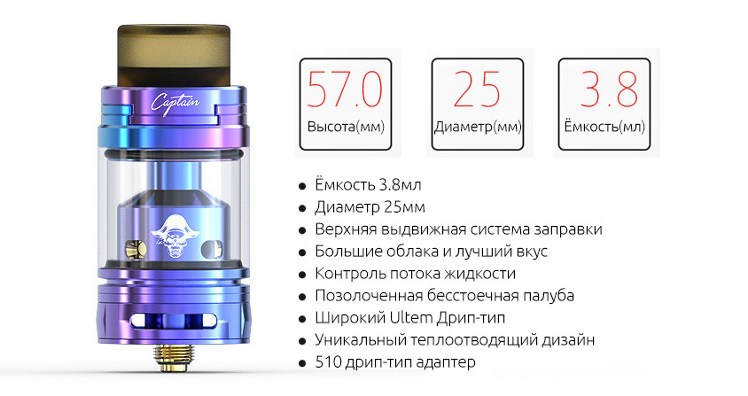 Параметры iJOY Captain RTA