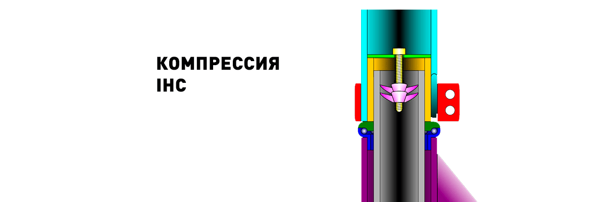 Компрессия IHC Компрессия IHC