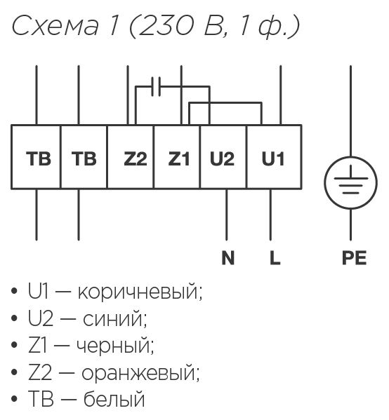 Трансформаторный регулятор скорости Ziehl-Abegg R-E, R-D