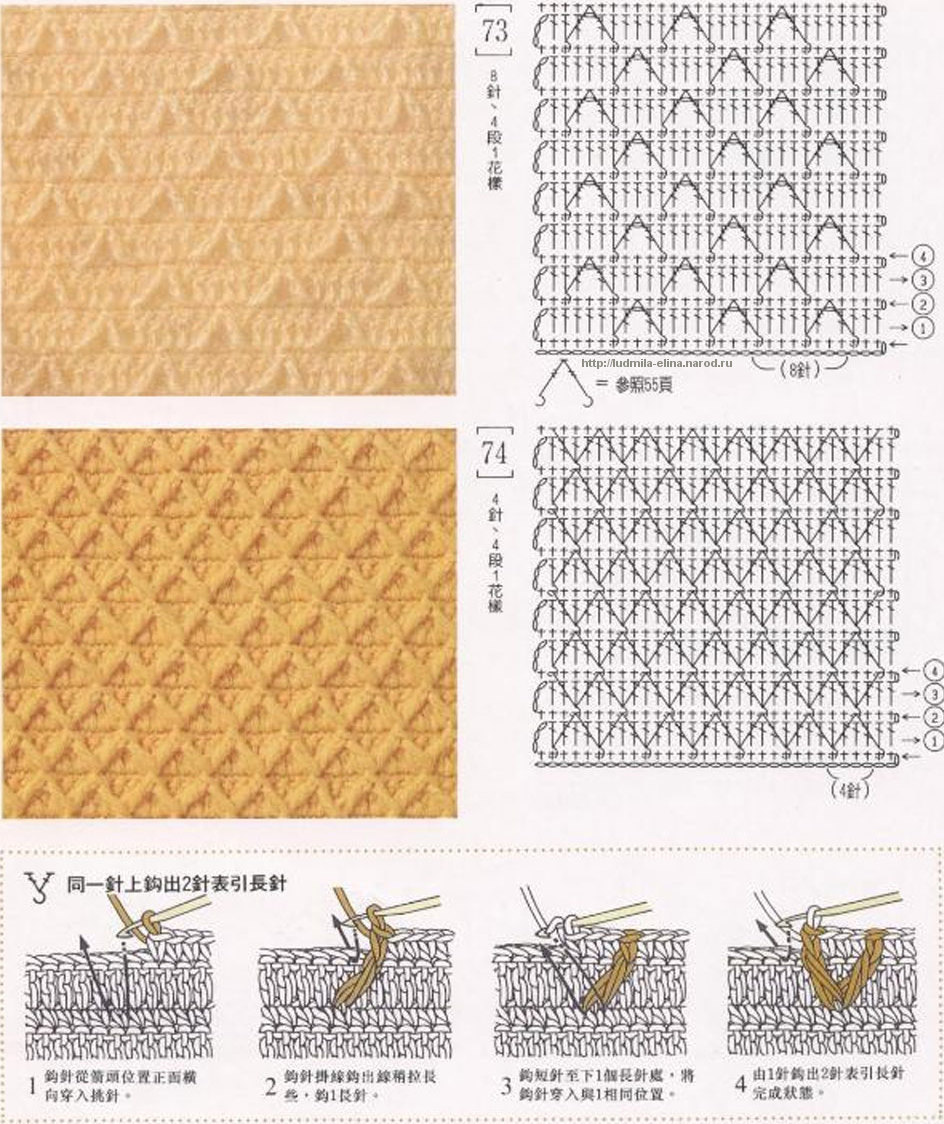Рельефные узоры схемы. Плотные узоры крючком со схемами простые и красивые кардиган. Плотная вязка крючком схемы. Плотная вязка крючком узоры. Плотный узор крючком для шапки.