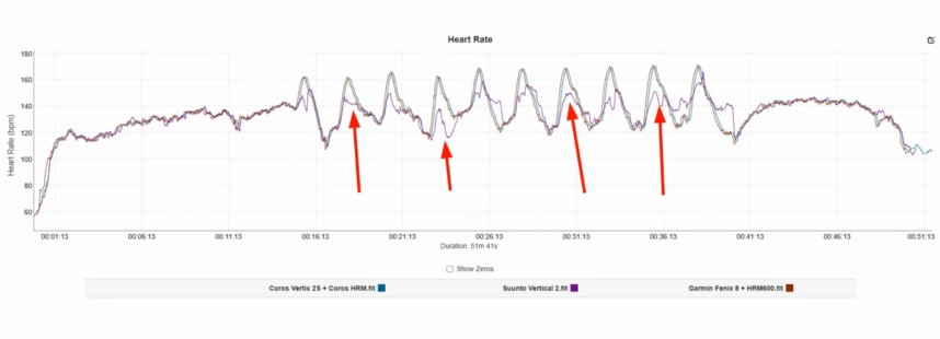 Suunto-Vertical-2-Obzor-132 Suunto-Vertical-2-Obzor-132.jpg