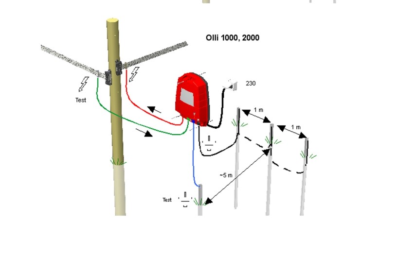 Схема монтажа электропастуха