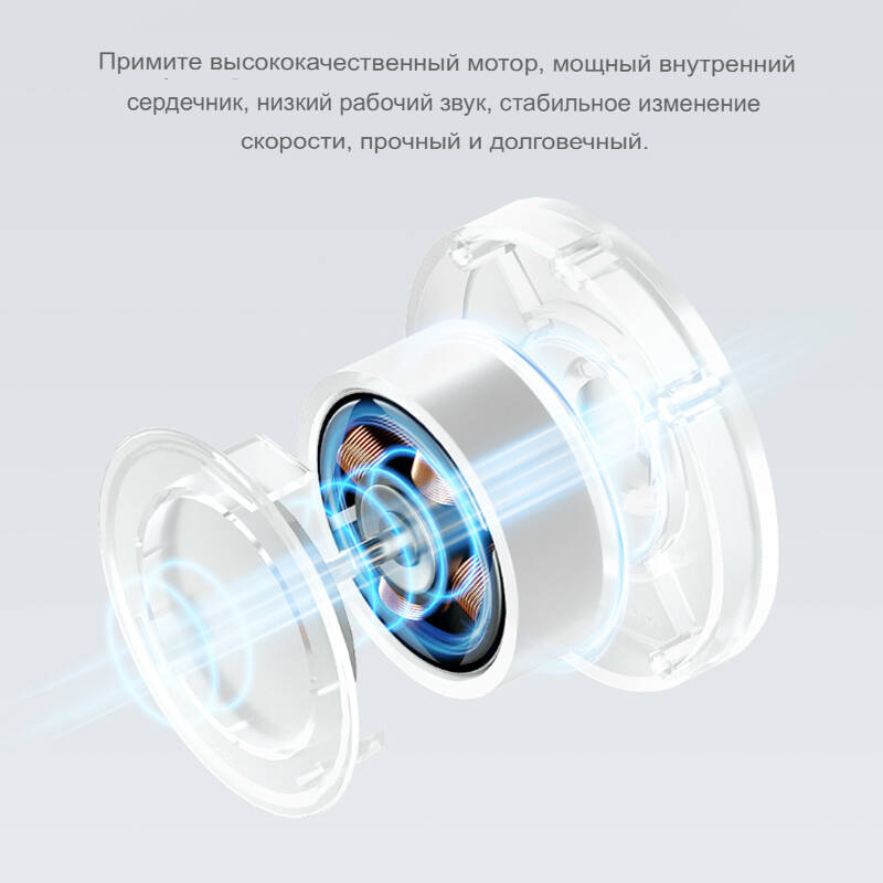 Настольный вентилятор Xiaomi Mijia Desktop Fan (ZMYDFS01DM)-описание-6.jpg