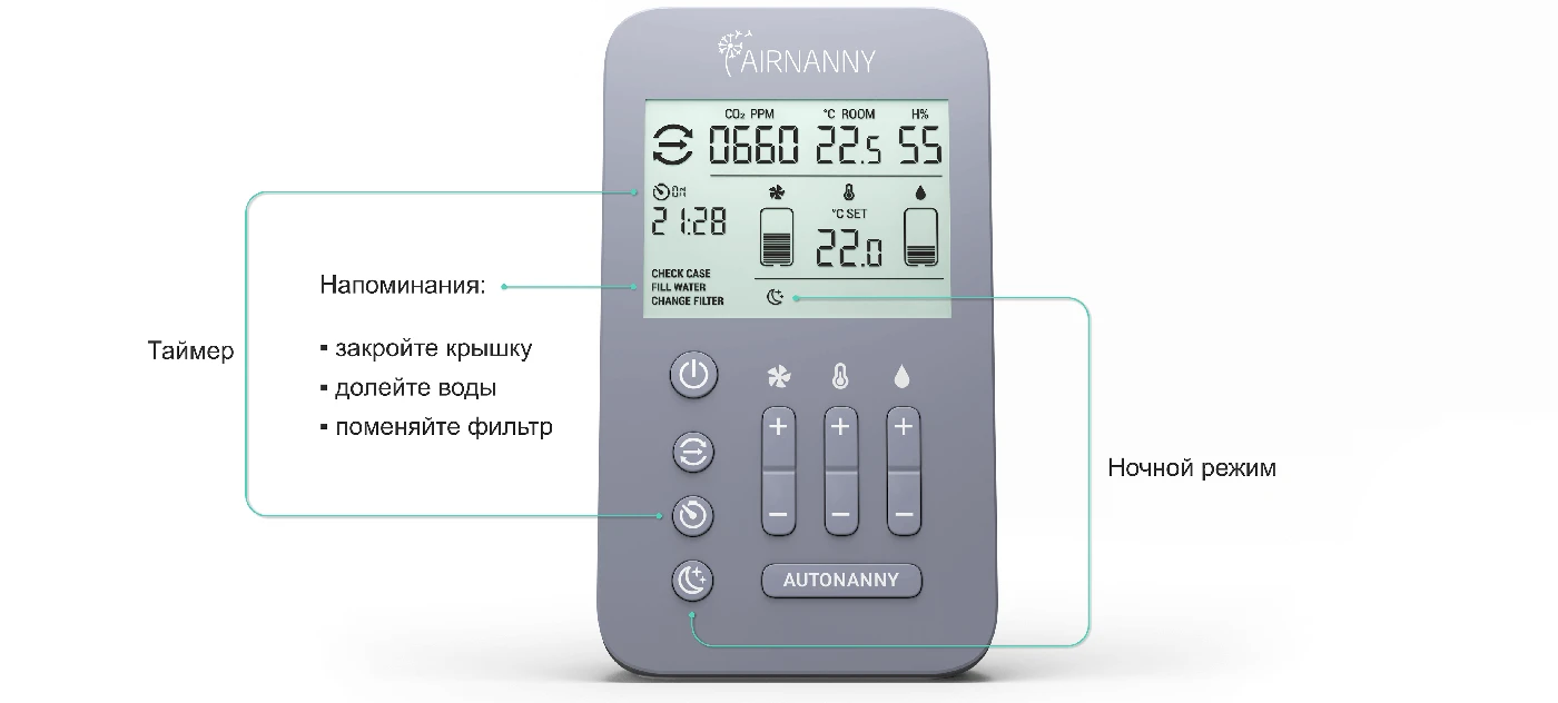 Дистанционное управление бризером с помощью станции AirControl