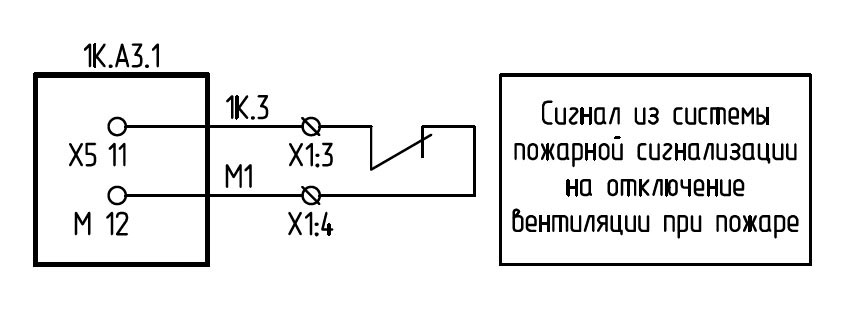 Отключение вентиляции при пожаре схема