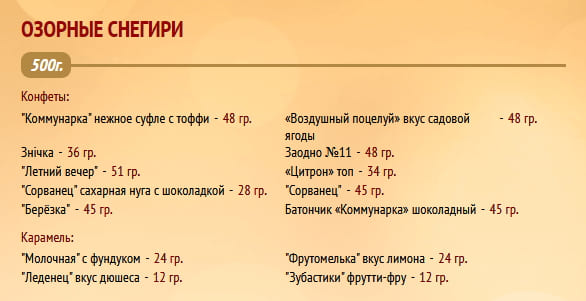 Новогодний подарок "Озорные снегири" 500г Коммунарка