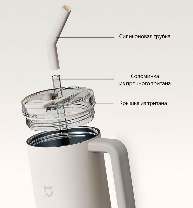 Термокружка Xiaomi Mijia Sippy Cup (MJXGB01RM) 1л-описание-8.jpg